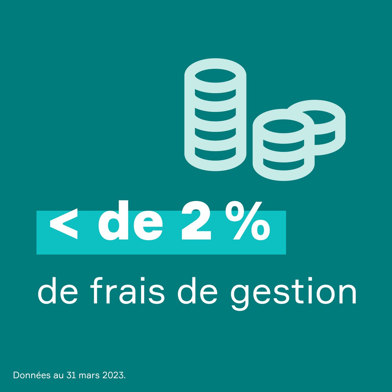 Bloc vert accueillant le texte "seulement 1,53% de frais de gestion". Mise en exergue du chiffre 1,53%.